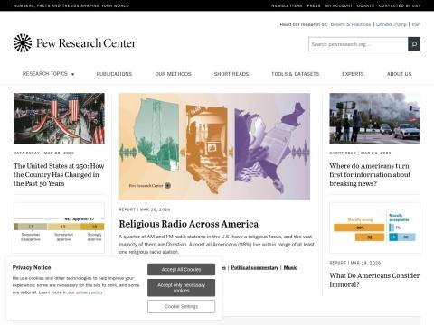 Pew Research Center：美国权威智库的数据洞察与趋势分析平台