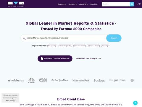 Grand View Research（全球市场研究与行业分析机构）