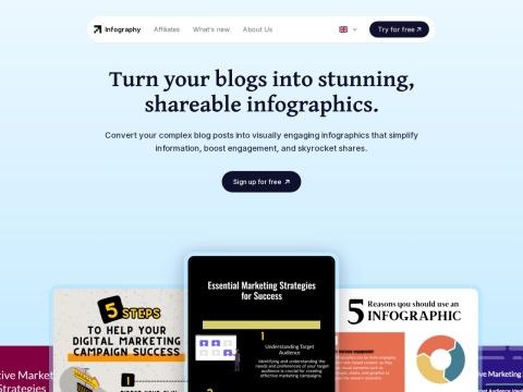 Infography (infography.in)